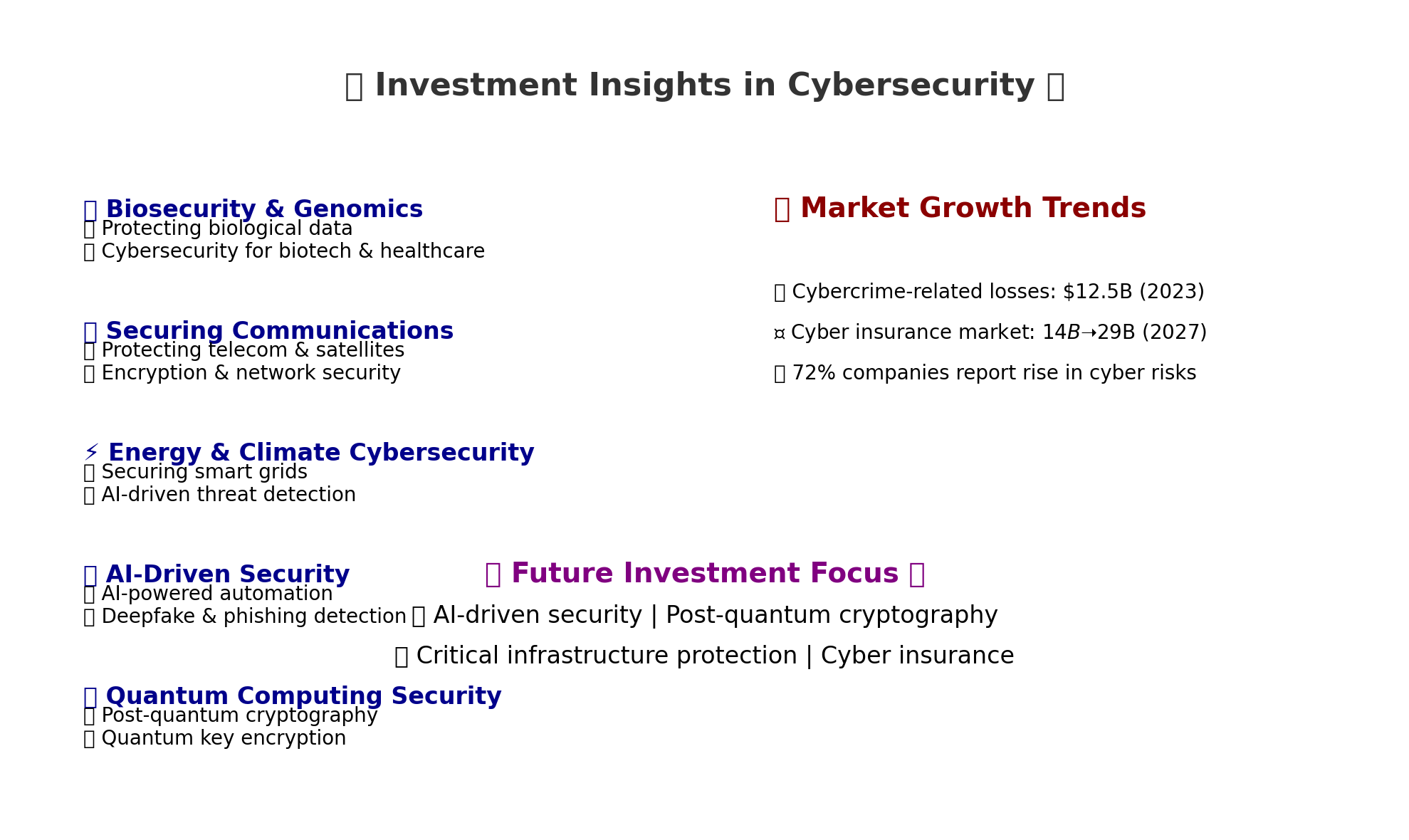 🔥 Investment Insights from WEF Global Cybersecurity Outlook 2025 🔥